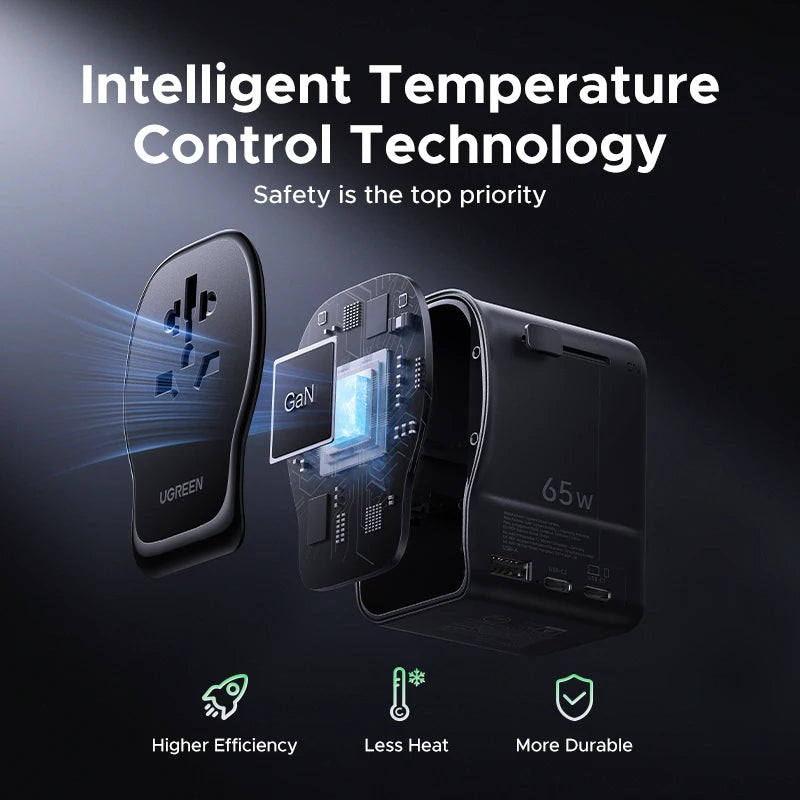 65W Universal Travel Adapter with USB-C Fast Charging - 2