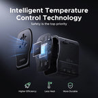 65W Universal Travel Adapter with USB-C Fast Charging