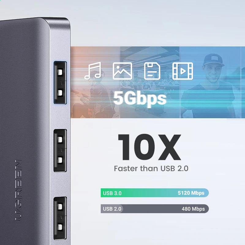 4-Port USB 3.0 Data Hub with Power Supply