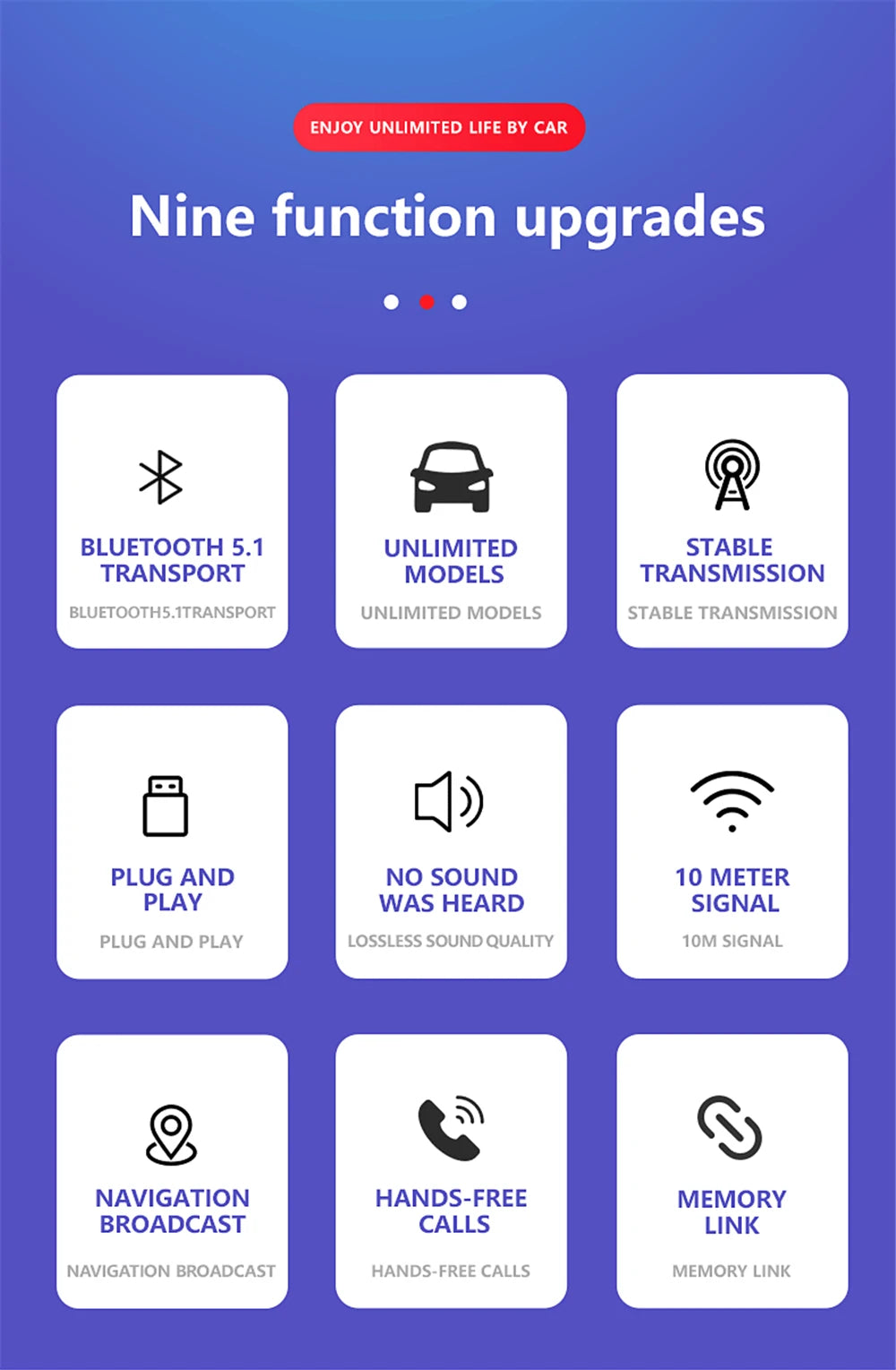 Bluetooth 5.1 Car FM Transmitter and Wireless Audio Receiver