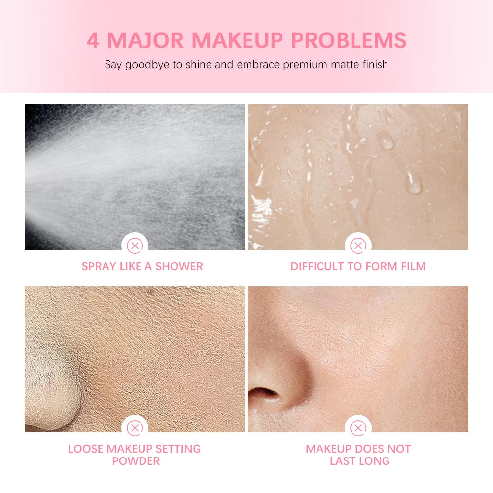 Matte Finish Waterproof Makeup Setting Spray