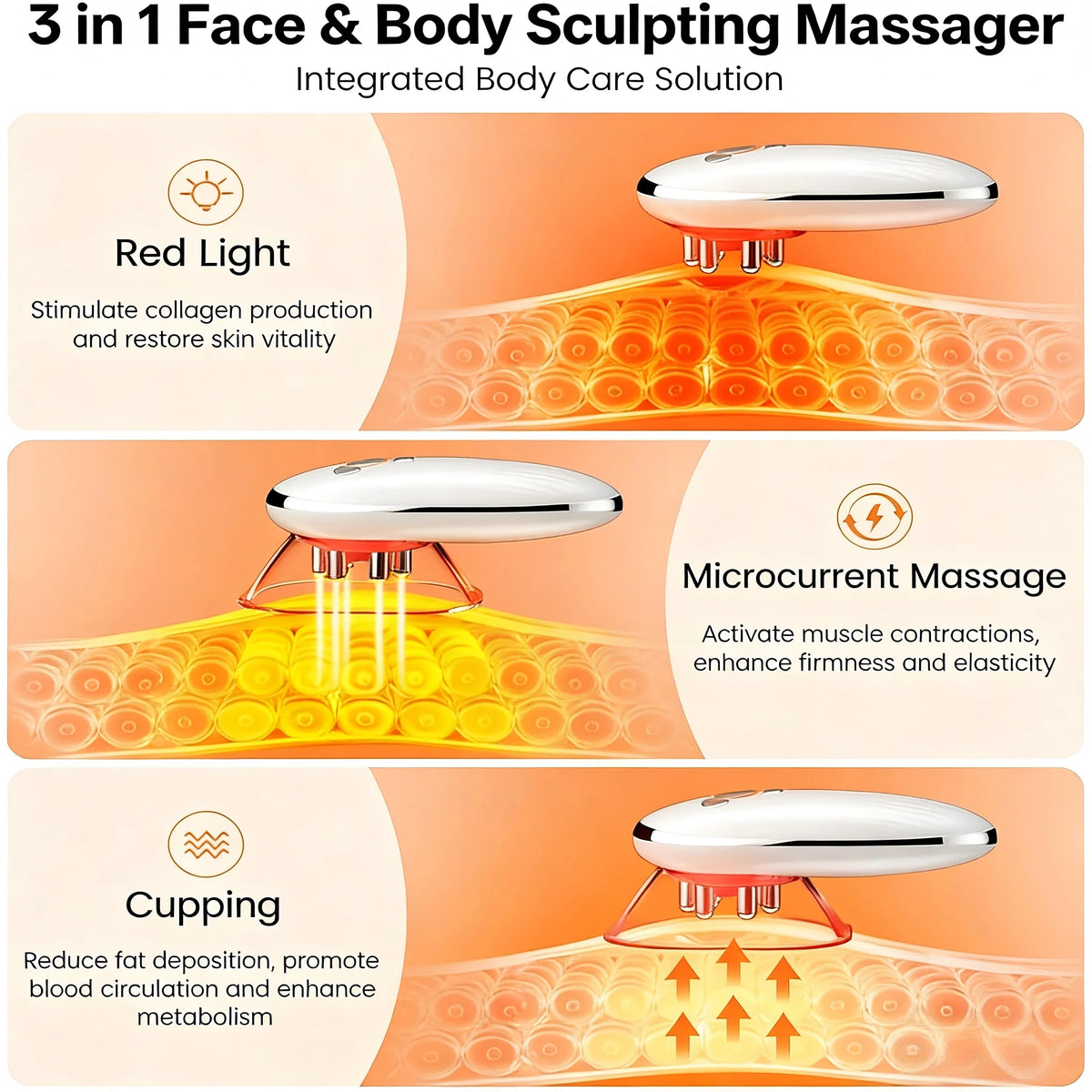 Electric Body and Face Sculpting Massager
