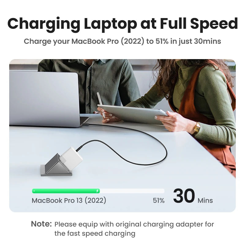 100W USB-C to USB-C Fast Charging and Data Sync Cable - 2