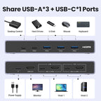 8K 60Hz HDMI 2.1 KVM Switch for Dual Computer Peripheral Sharing