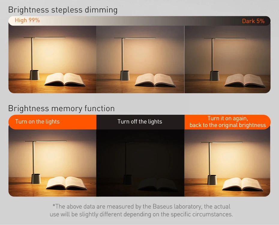 Rechargeable Auto-Dimming LED Desk Lamp for Study and Reading - 26