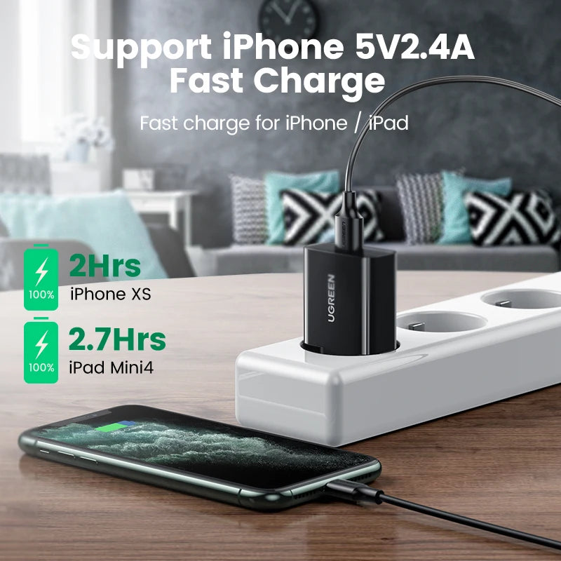 18W Quick Charge 3.0 USB Fast Wall Charger