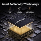 160W GaN Fast Charger with 4 Ports for Laptops and Smartphones