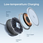 25W Qi2 Magnetic Fast Wireless Charging Pad for iPhone