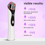 Microcurrent Facial Massager and Skin Tightening Device