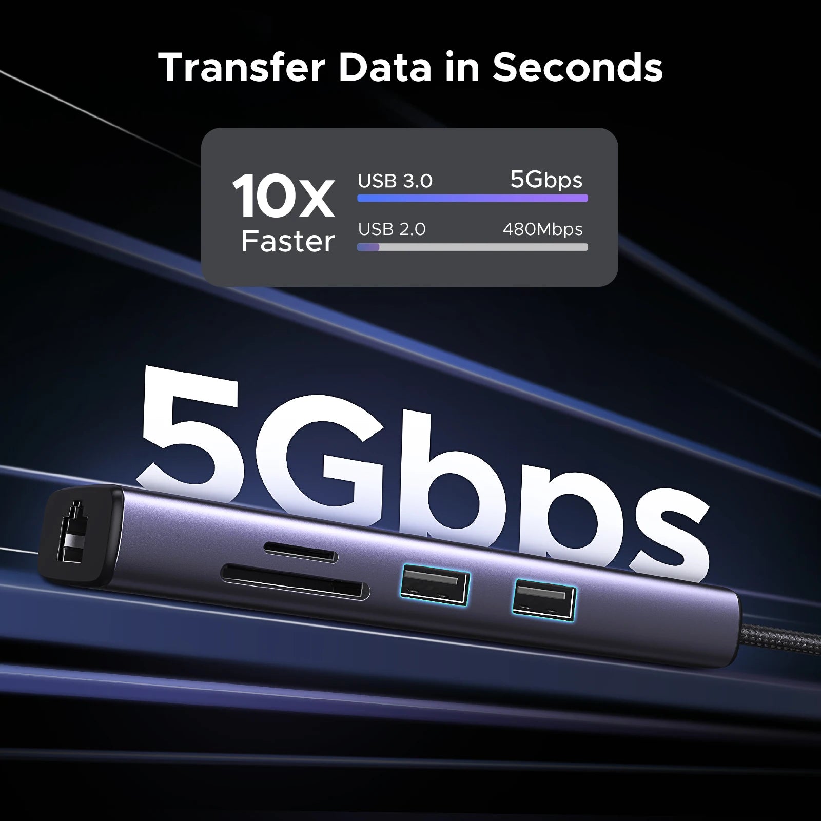 7-in-1 USB-C Hub with 4K 60Hz HDMI and 100W Power Delivery - 13