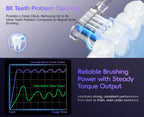 Portable Water Flosser and Electric Toothbrush Dental Care Set