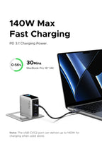 160W GaN Fast Charger with Digital Power Display