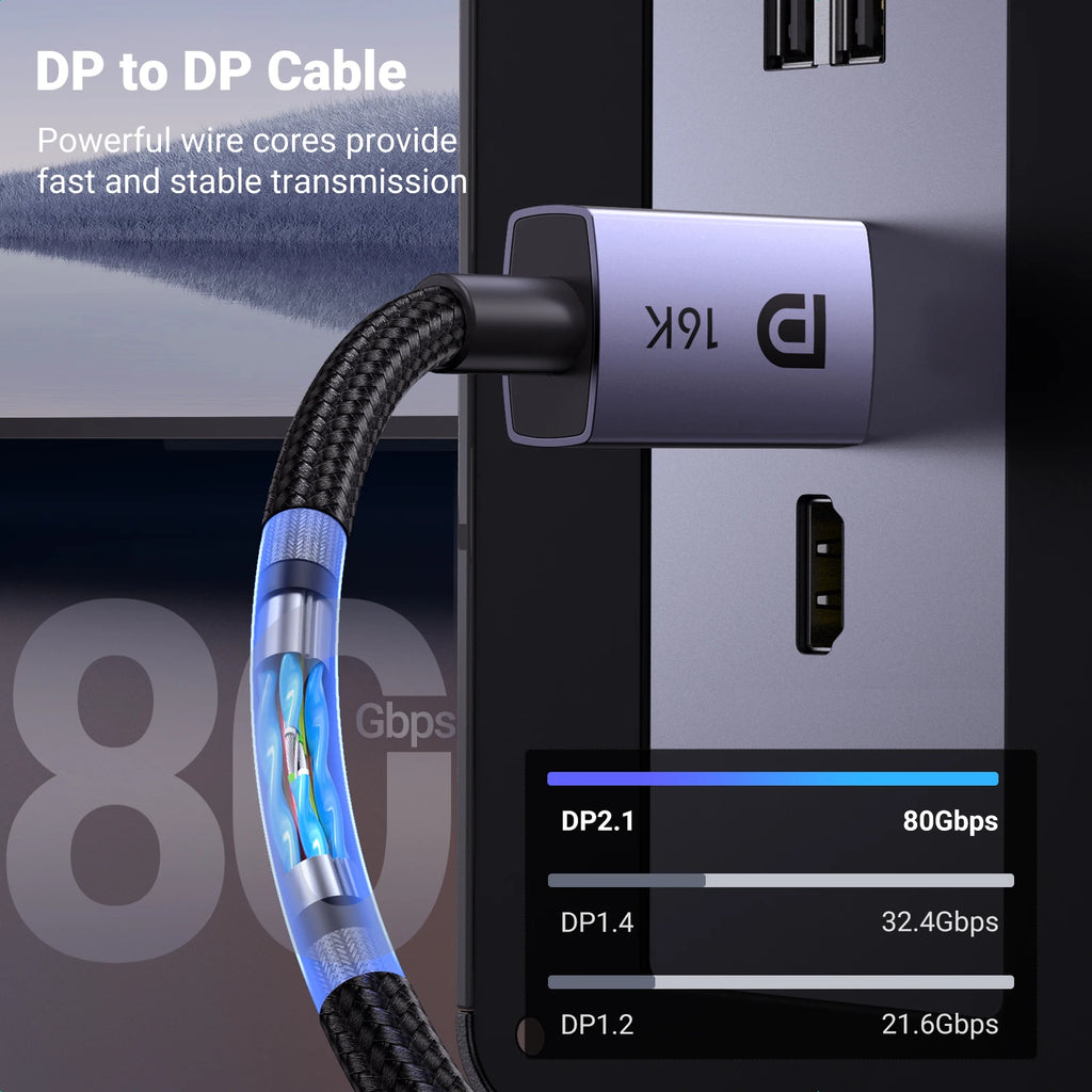 16K 8K DisplayPort 2.1 Cable for Gaming Monitors and PCs