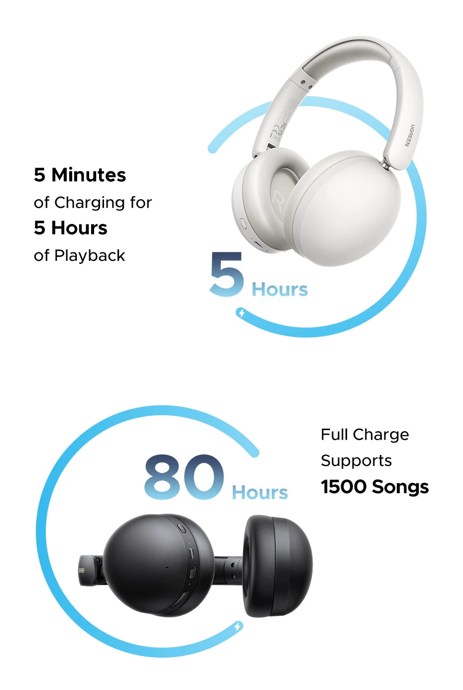 Wireless Bluetooth 5.4 Over-Ear Headphones with 80H Playtime - 13