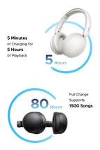 Wireless Bluetooth 5.4 Over-Ear Headphones with 80H Playtime