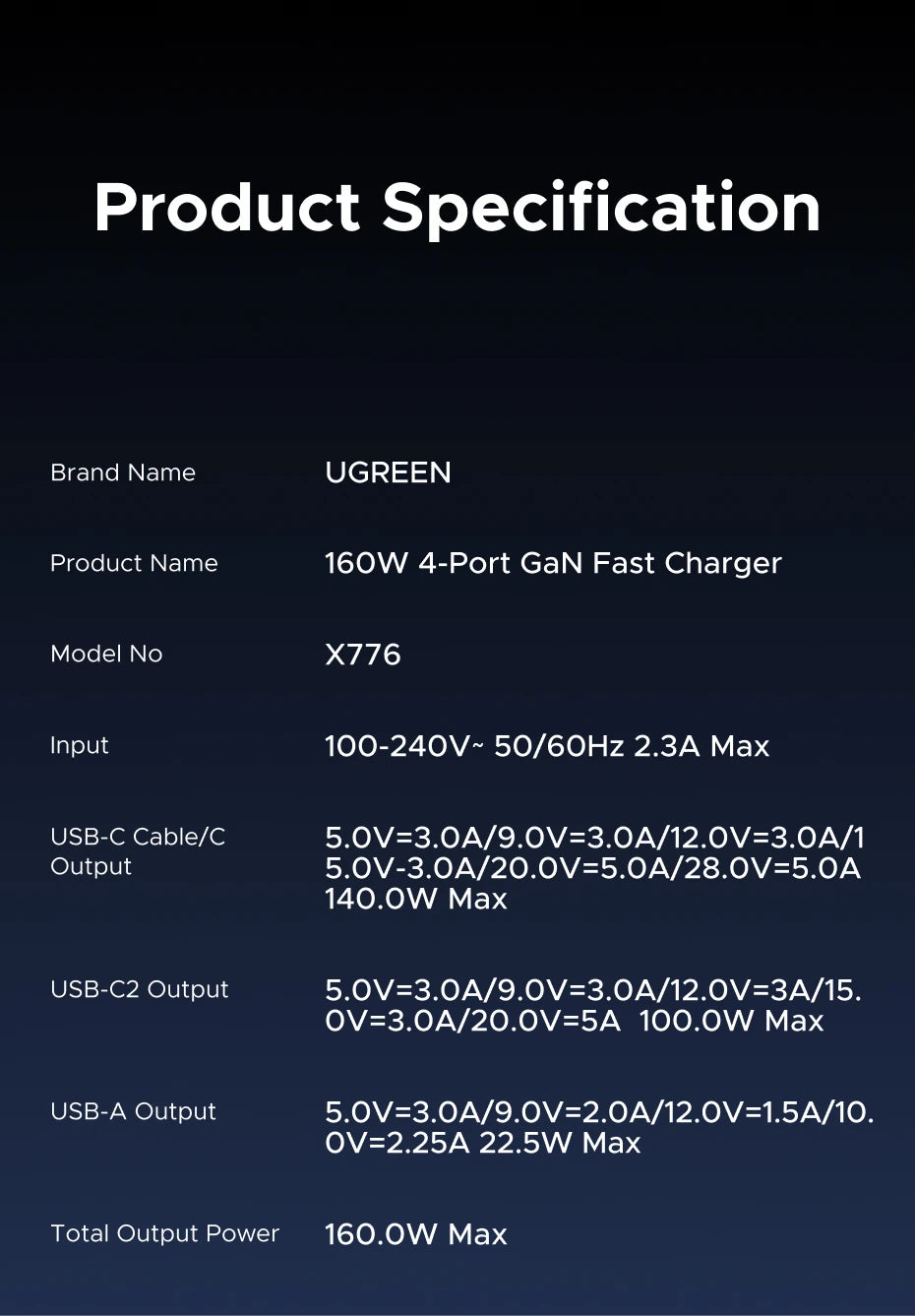 160W GaN Fast Charger with Smart Display and Retractable Cable