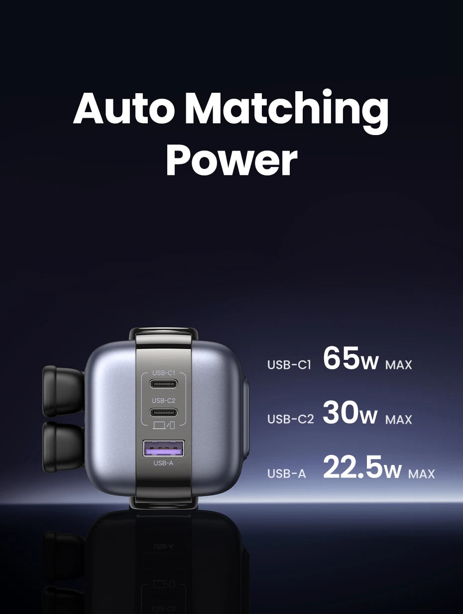 65W GaN USB-C Fast Charger with LED Display for Laptops and Phones - 21