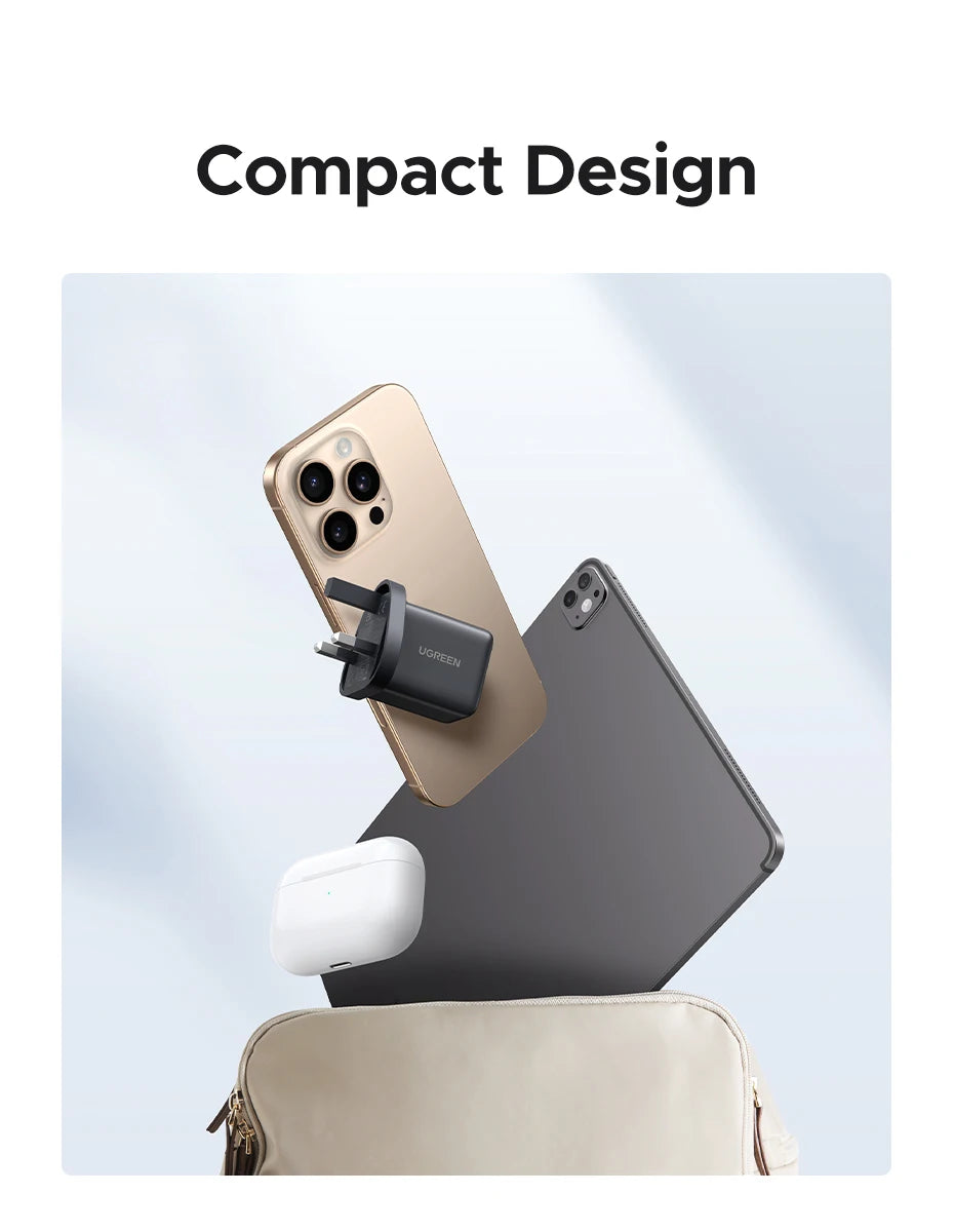 45W GaN Fast Wall Charger with Triple USB-C and USB-A Ports