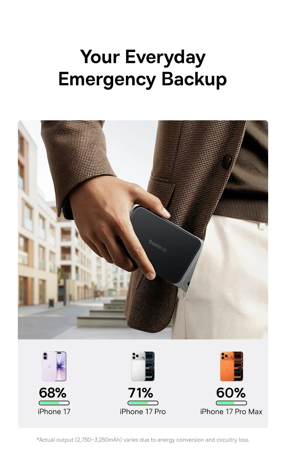 5000mAh Ultra-Slim Magnetic Wireless Power Bank for Smartphones