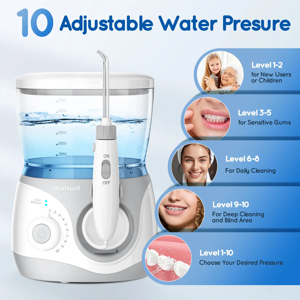 Electric Water Flosser with 8 Nozzles for Deep Oral Cleaning