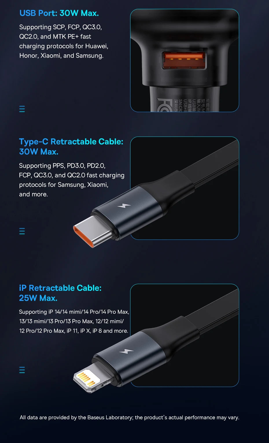 60W Fast Dual Port Car Charger with Retractable Cable - 14