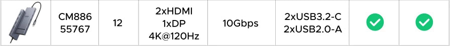 12-in-1 USB-C Triple Display Docking Station 4K 120Hz