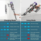 Replacement Battery for Cordless Vacuum Cleaners