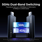 AX1800 WiFi 6 USB 3.0 Dual-Band Wireless Network Adapter for PC