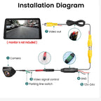 AHD 1080P Vehicle Rear View Camera with 170 Degree Wide Angle Lens