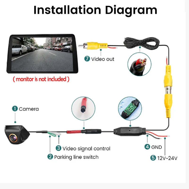 AHD 1080P Vehicle Rear View Camera with 170 Degree Wide Angle Lens