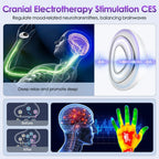 Microcurrent Handheld Sleep Aid Device for Stress and Anxiety