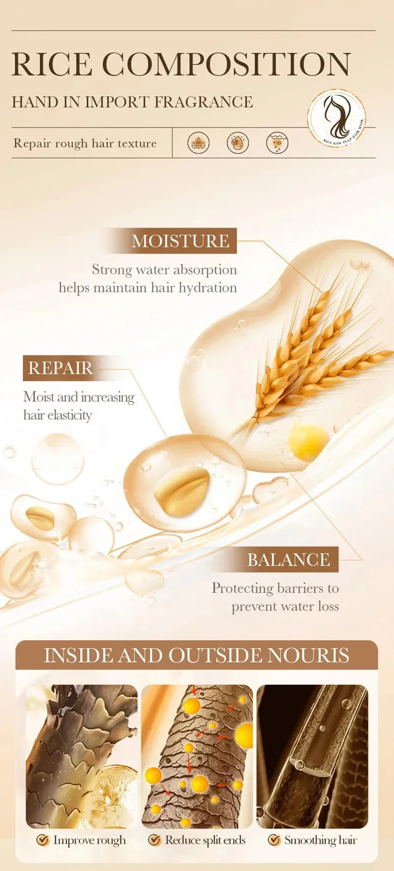 Professional Rice Repair Hair Mask for Dry and Damaged Hair