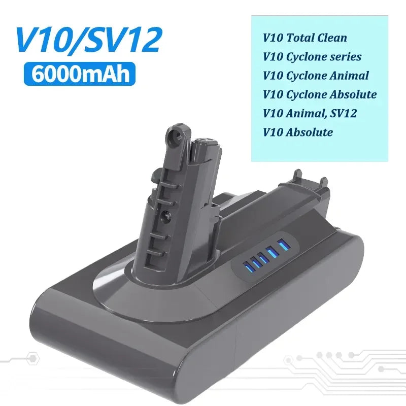 Replacement Battery for Dyson V6 V7 V8 V10 Vacuum Cleaners - 20