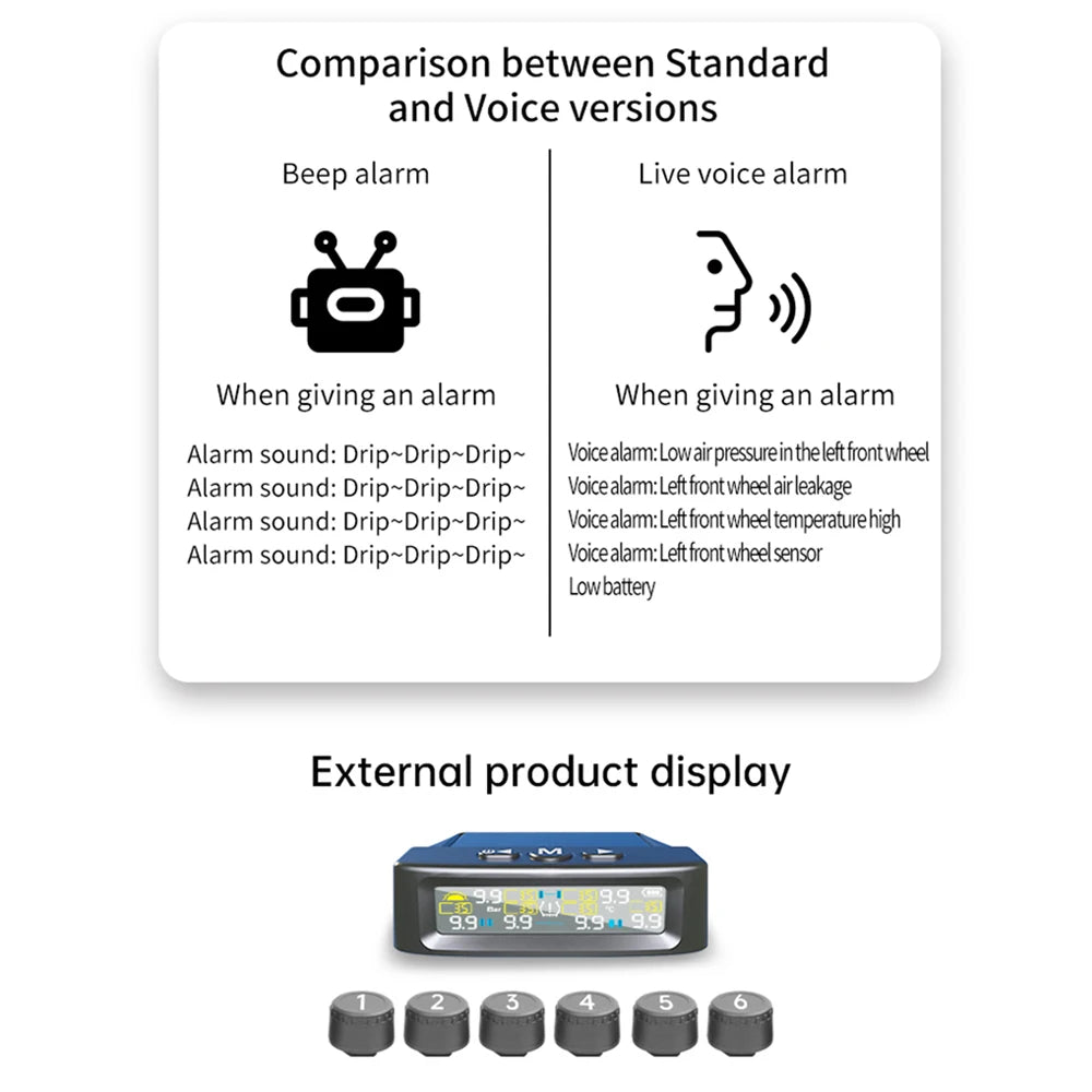 Solar Tire Pressure Monitoring System for Trucks and RVs