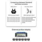 Solar Tire Pressure Monitoring System for Trucks and RVs