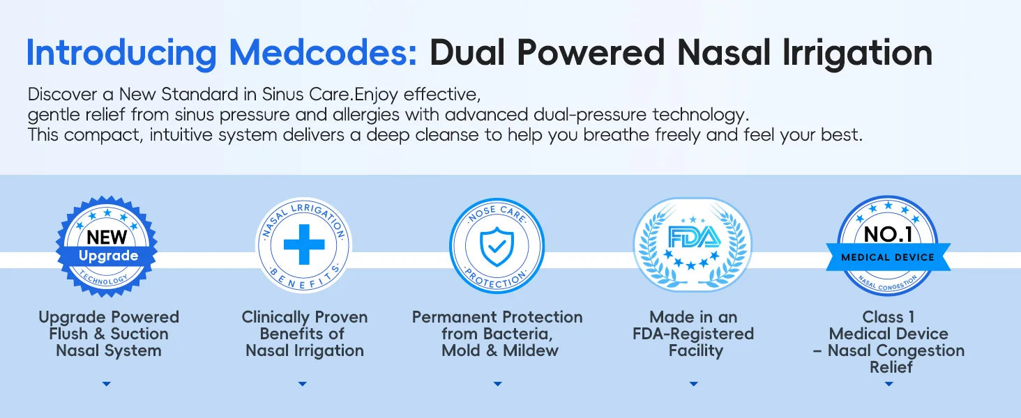 Electric Nasal Irrigation and Oral Care Cleaning System - 10