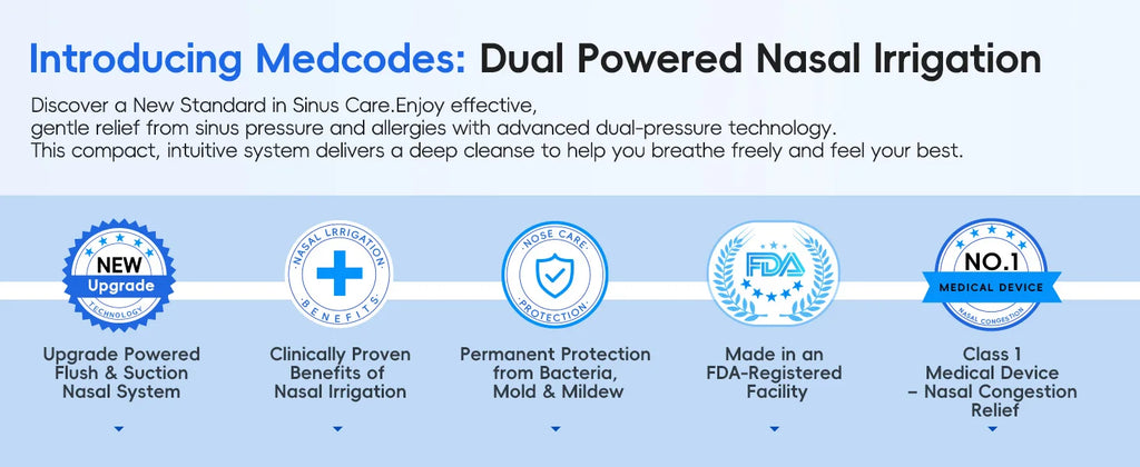 Electric Nasal Irrigation and Oral Care Cleaning System