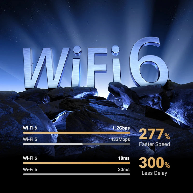 AX1800 Wi-Fi 6 USB 3.0 Dual-Band Wireless Adapter for PC and Laptop