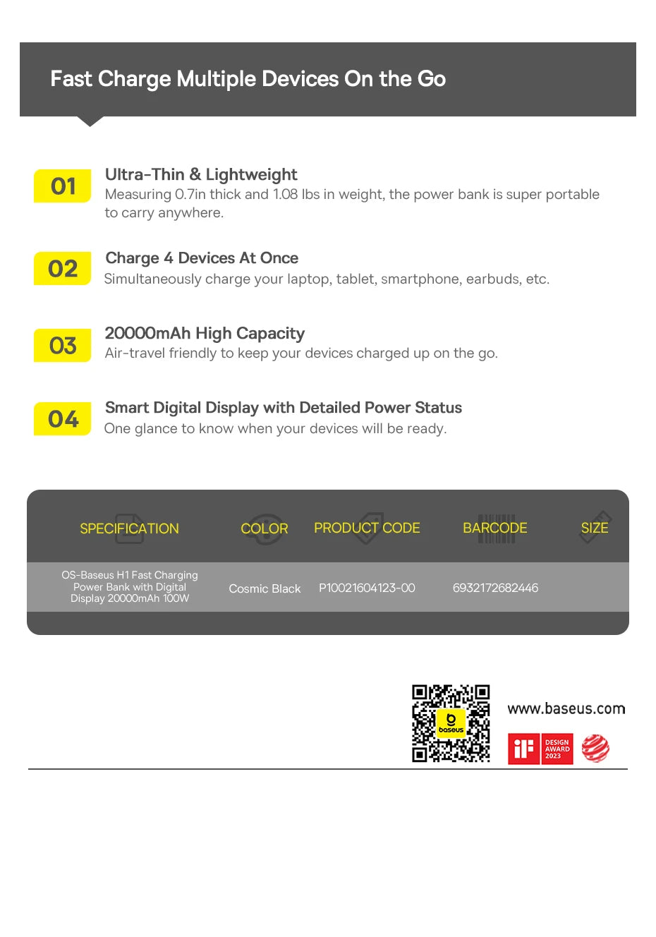 100W Fast Charging 20000mAh Portable Laptop Power Bank - 21