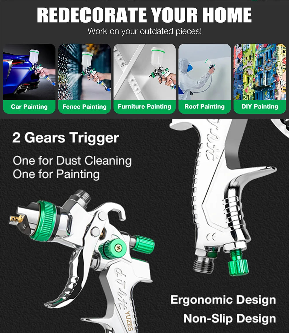 Professional HVLP Gravity Feed Paint Spray Gun with Multiple Nozzles
