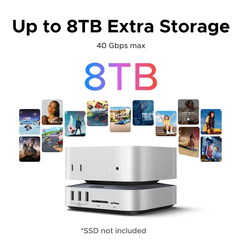 40Gbps Docking Station with M.2 NVMe SSD Case for Mac Mini - 4