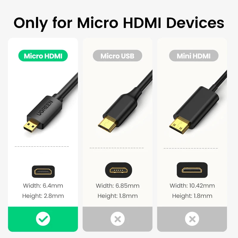 4K 60Hz Micro HDMI to HDMI Cable for Cameras and Laptops