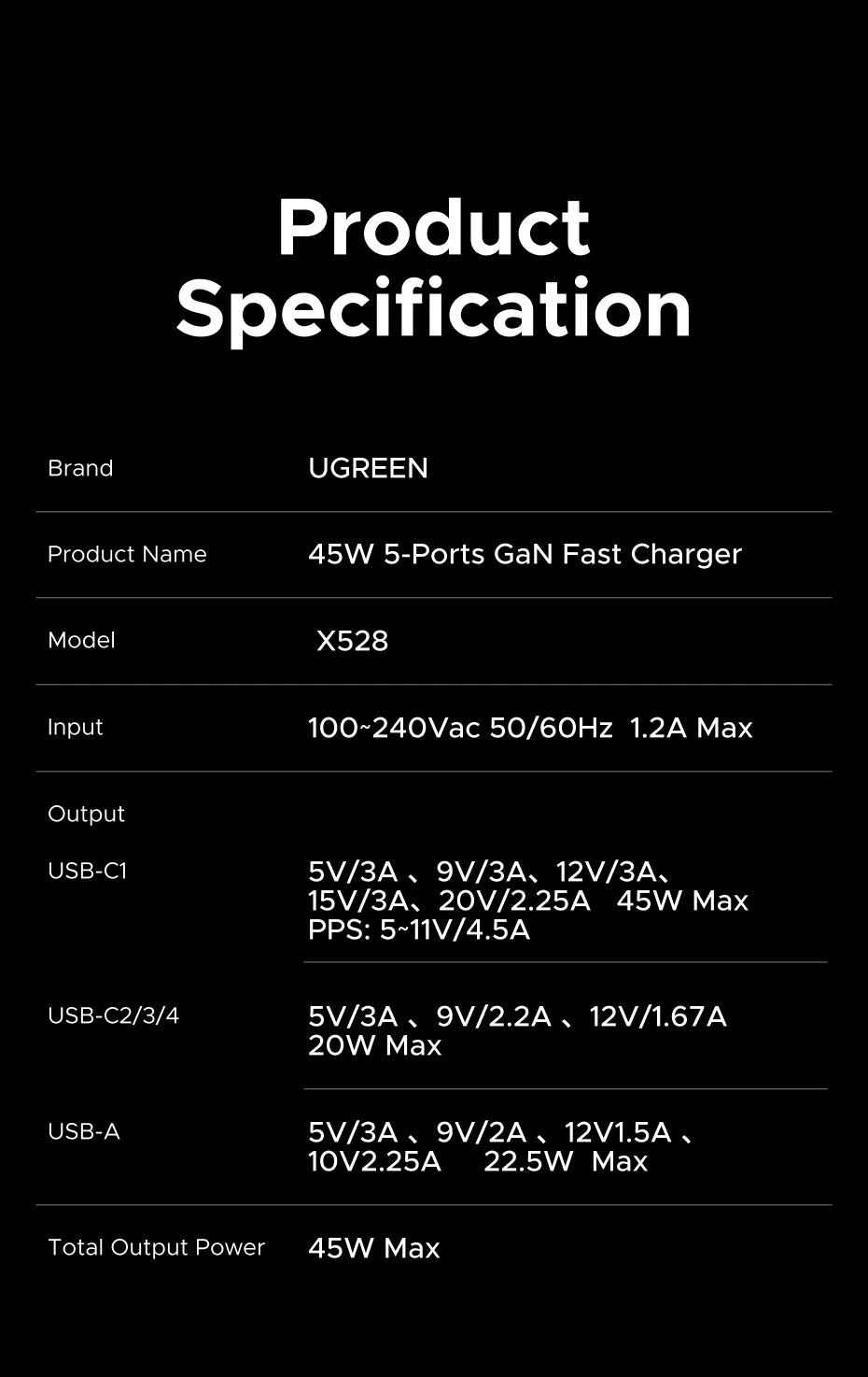 45W GaN Fast Wall Charger with 5 USB Ports - 27