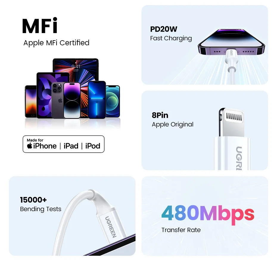 USB-C to Lightning PD 20W Fast Charging Cable - 10