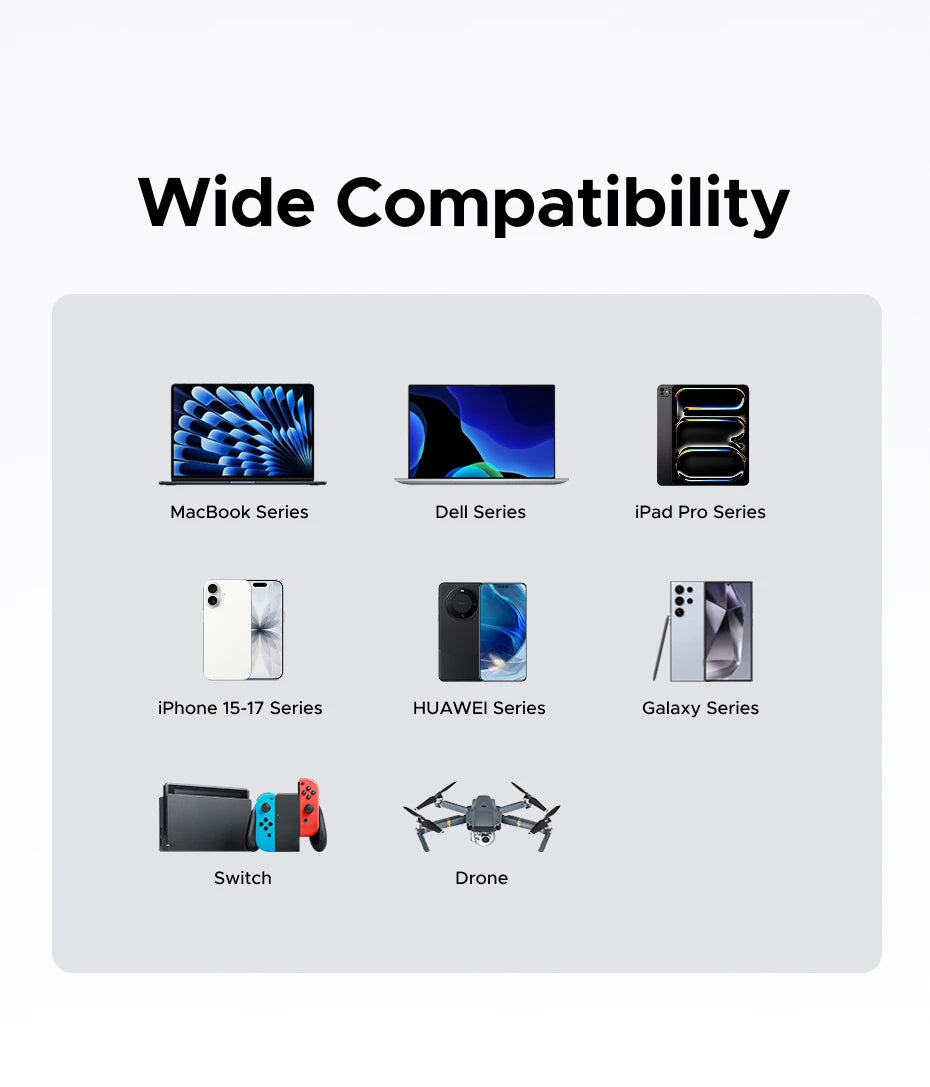100W Magnetic USB-C to USB-C Fast Charging Data Cable - 16