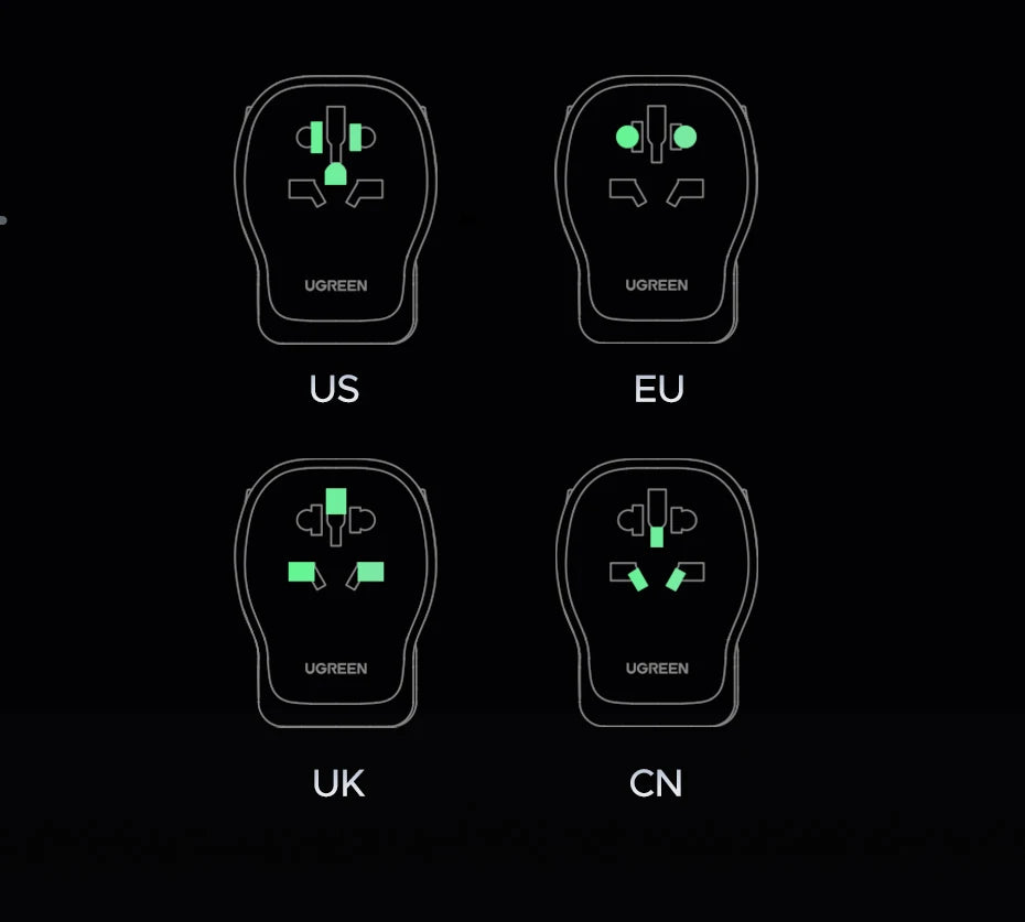 65W GaN Universal Travel Adapter with 2 USB-C and 1 USB-A Ports