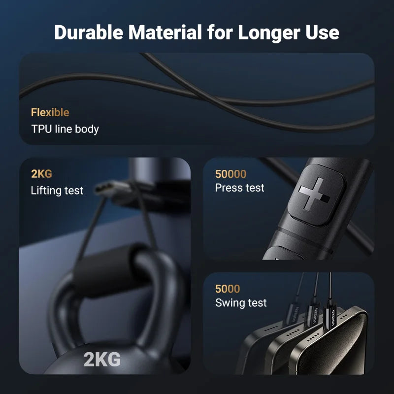 Wired In-Ear Headphones with Microphone and Volume Control