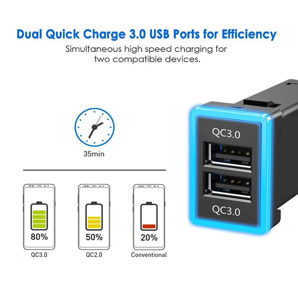 Dual USB PD QC3.0 Fast Car Charger for Toyota 33x23mm - 8