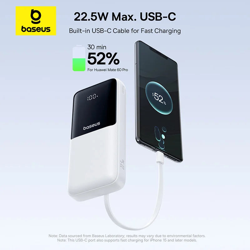 20000mAh Portable Power Bank with Integrated Fast Charging Cables - 5