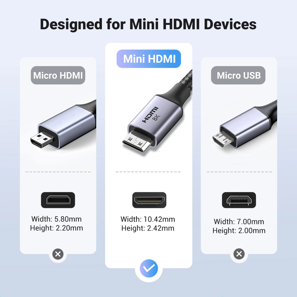 8K 60Hz Mini HDMI to HDMI Adapter Cable for Cameras and Laptops